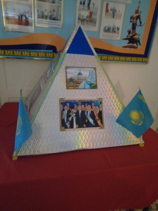 "Ел тұтқасы - Елбасы" 1 - желтоқсан Президент күніне арналған іс - шара