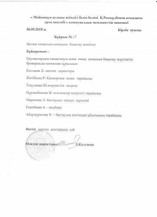 Ыстық тамақтың ұйымдастырылуы