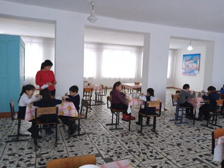 "Жамбыл облысы әкімдігінің  білім басқармасы  Мойынқұм  ауданының білім бөлімінің  Қ.Рысқұлбеков атындағы  орта мектебі" коммуналдық  мемлекеттік мекемесінде  брокеражды комиссия отырысының  хаттамасы