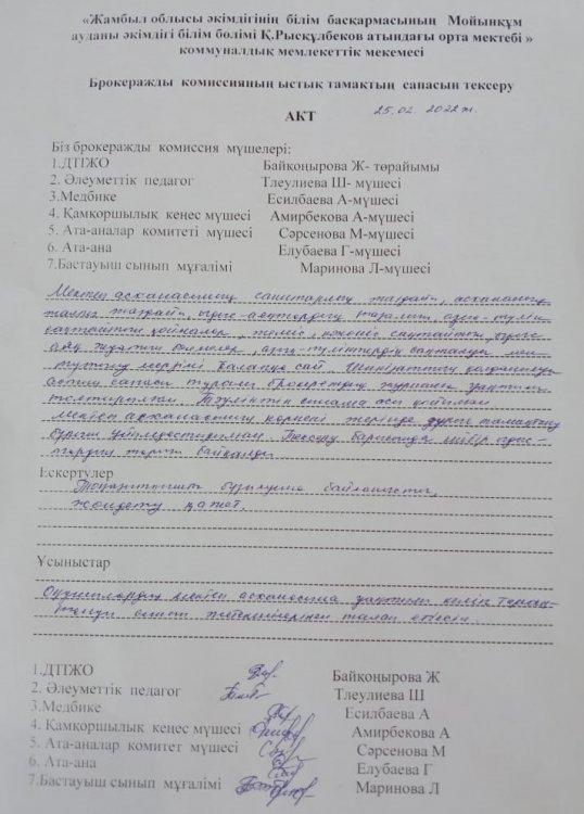 Брокеражды комиссияның ыстық тамақтың сапасын тексеру