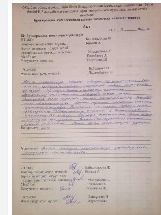 Брокеражды комиссияның ыстық тамақтың сапасын тексеру