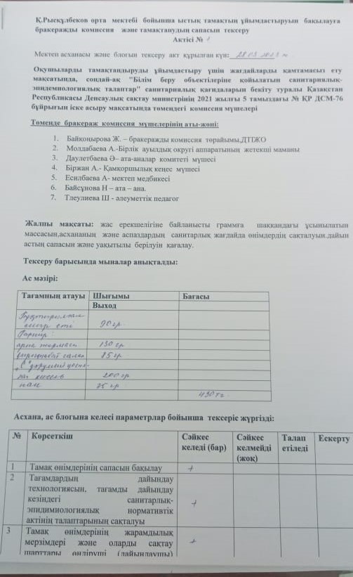 Ыстық тамақтың  ұйымдастыруын бақылауға  бракеражды комиссия және тамақтанудың сапасын тексеру